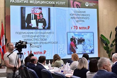 Новые приоритеты в развитии моногородов